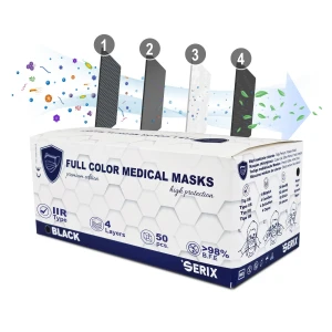 Masti Medicale (Chirurgicale), Tip IIR, 4 Straturi, Negru, SERIX, 50 buc/set, 40 set/BAX
