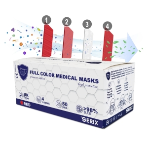 Masti Medicale (Chirurgicale), Tip IIR, 4 Straturi, Rosu, SERIX, 50 buc/set, 40 set/BAX