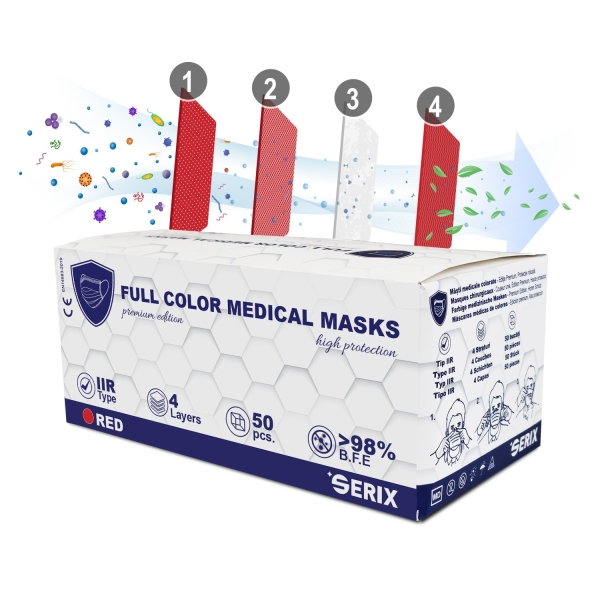 Masti Medicale (Chirurgicale), Tip IIR, 4 Straturi, Rosu, SERIX, 50 buc/set, 40 set/BAX