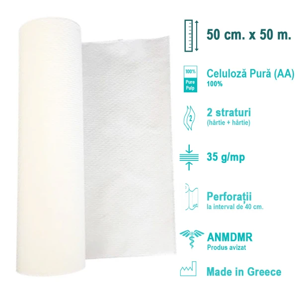 Role Medicale tip Cearceaf, 2 straturi, 50cm x 50m, Serix, 12 role/set,