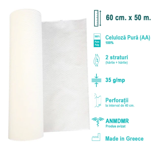 Role Medicale tip Cearceaf, 2 straturi, 60cm x 50m, Serix, 12 role/set,