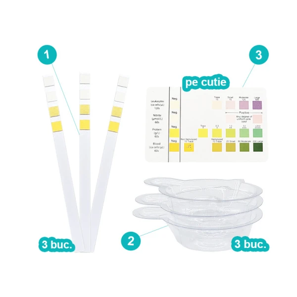 Teste Rapide de Infectii Urinare, Combo 4-in-1, Sejoy, 3 teste/set, 400 set/BAX